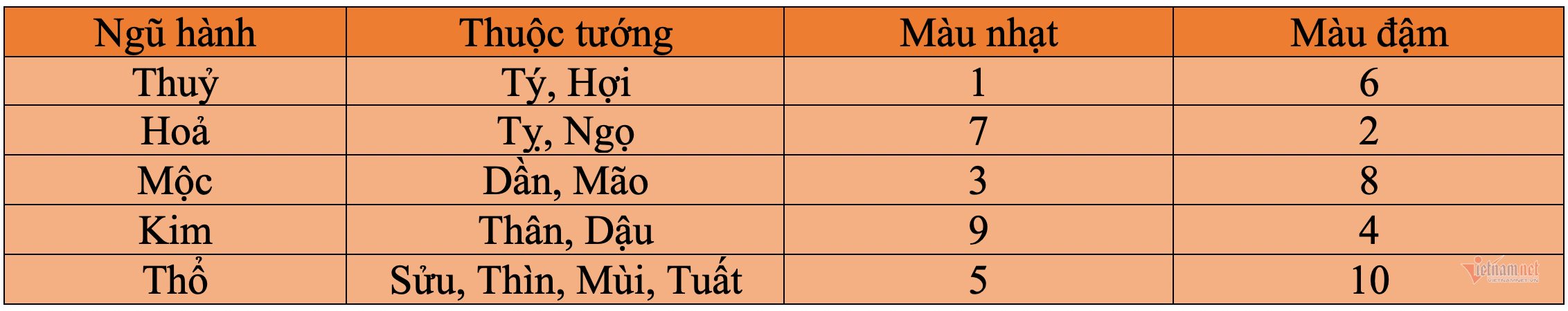 phulam-vn-cach-dat-be-ca-trong-phong-khach-giup-gia-chu-chuyen-hoa-thanh-may-3.png