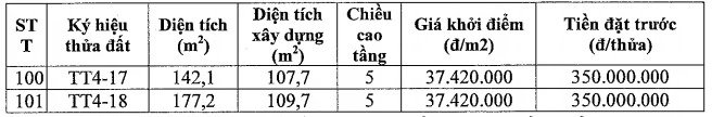 phulam-vn-quan-long-bien-dau-gia-101-thua-dat-tai-phuong-long-bien-gia-khoi-diem-tu-36-trieu-dong-m2-7.jpg