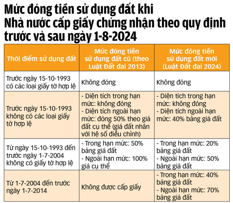 thuyan-hieu-sao-cho-dung-ve-gia-dat-moi-1.jpg